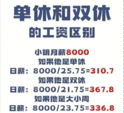 4500双休一天8小时(在家做做任务也能达到)