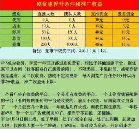 剧优惠短剧广告赚钱是真的吗？《剧优惠》免费看剧还挣钱